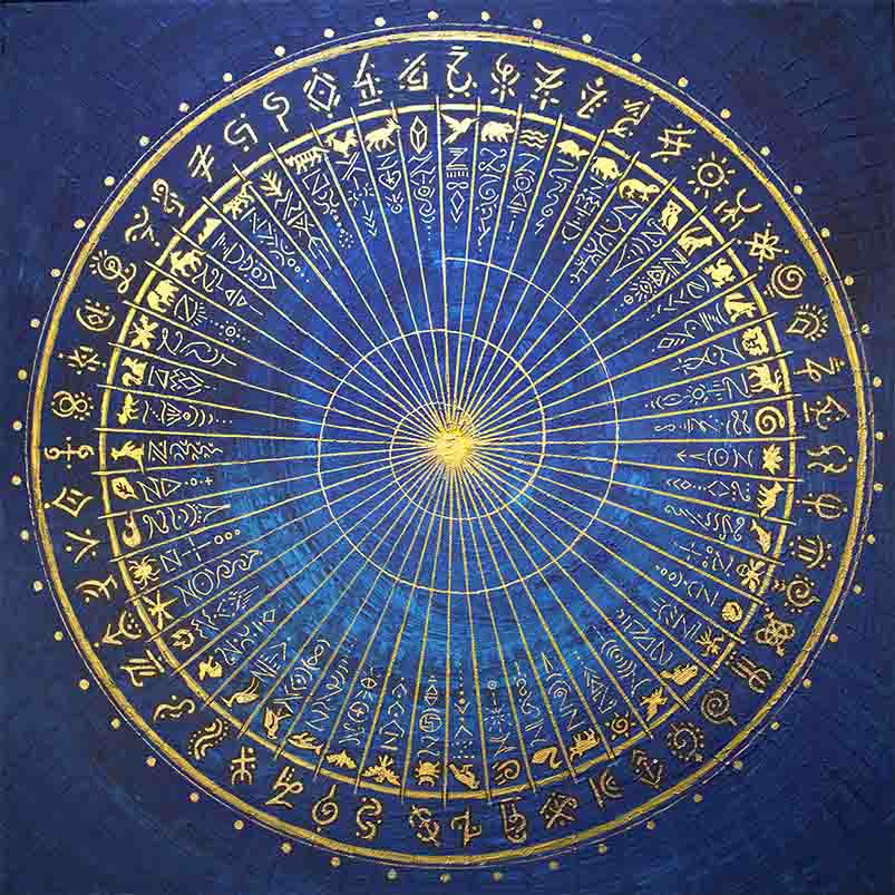 Unity Template – Timeline Shift Template