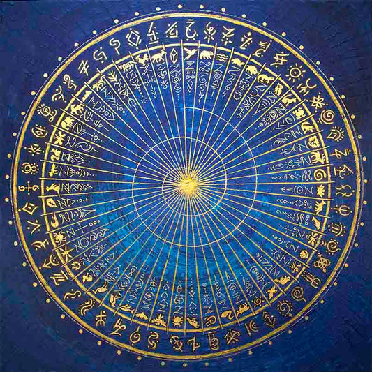 The 51 – Timeline Shift Template